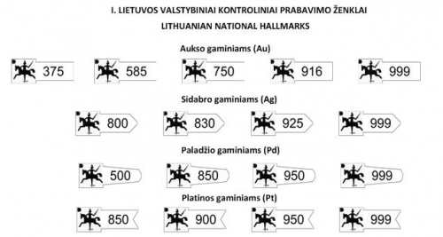 Kitos vestuvių prekės ir paslaugos Tauriųjų metalų ir brangakmenių prabavimas ir įspaudavimas.